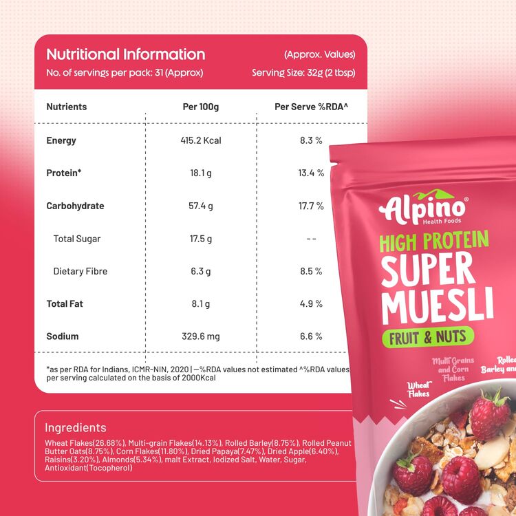 Protein-Rich Super Muesli Fruit & Nuts - 63% Whole Grains, 15% Fruits & Nuts - 16% Protein, Source of Dietary Fibre & Healthy Fats