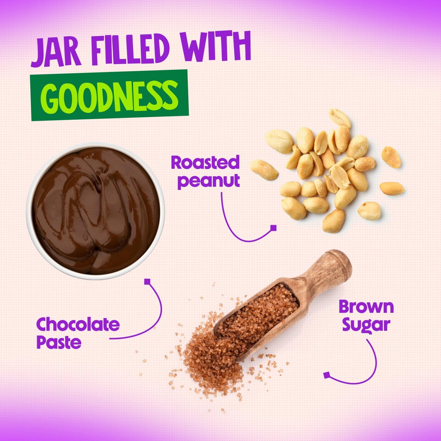 Chocolate Peanut Butter Crunch, Roasted Peanuts, Chocolate Paste & Brown Sugar - 19% Protein, Source of Healthy Fats